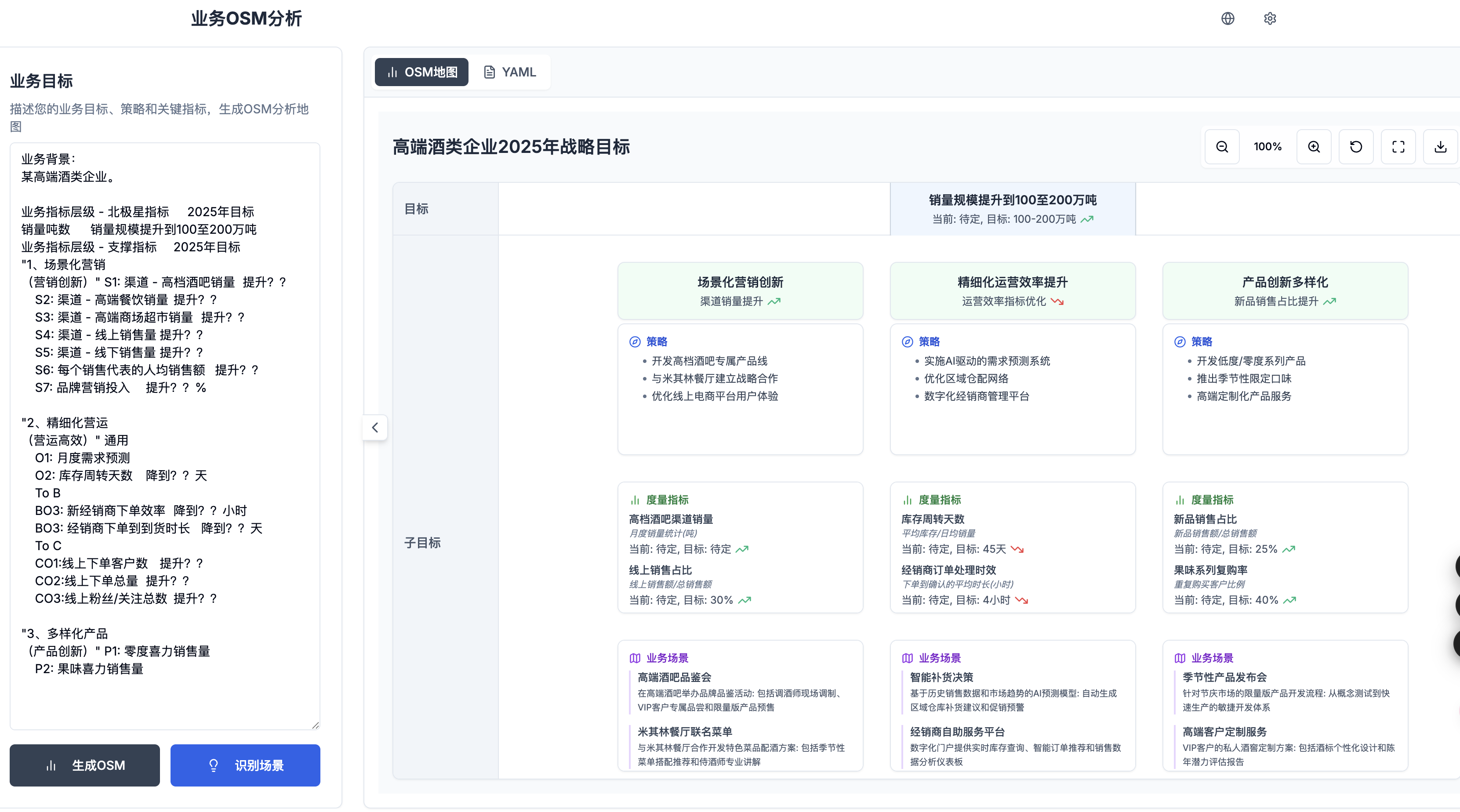 OSM分析示例