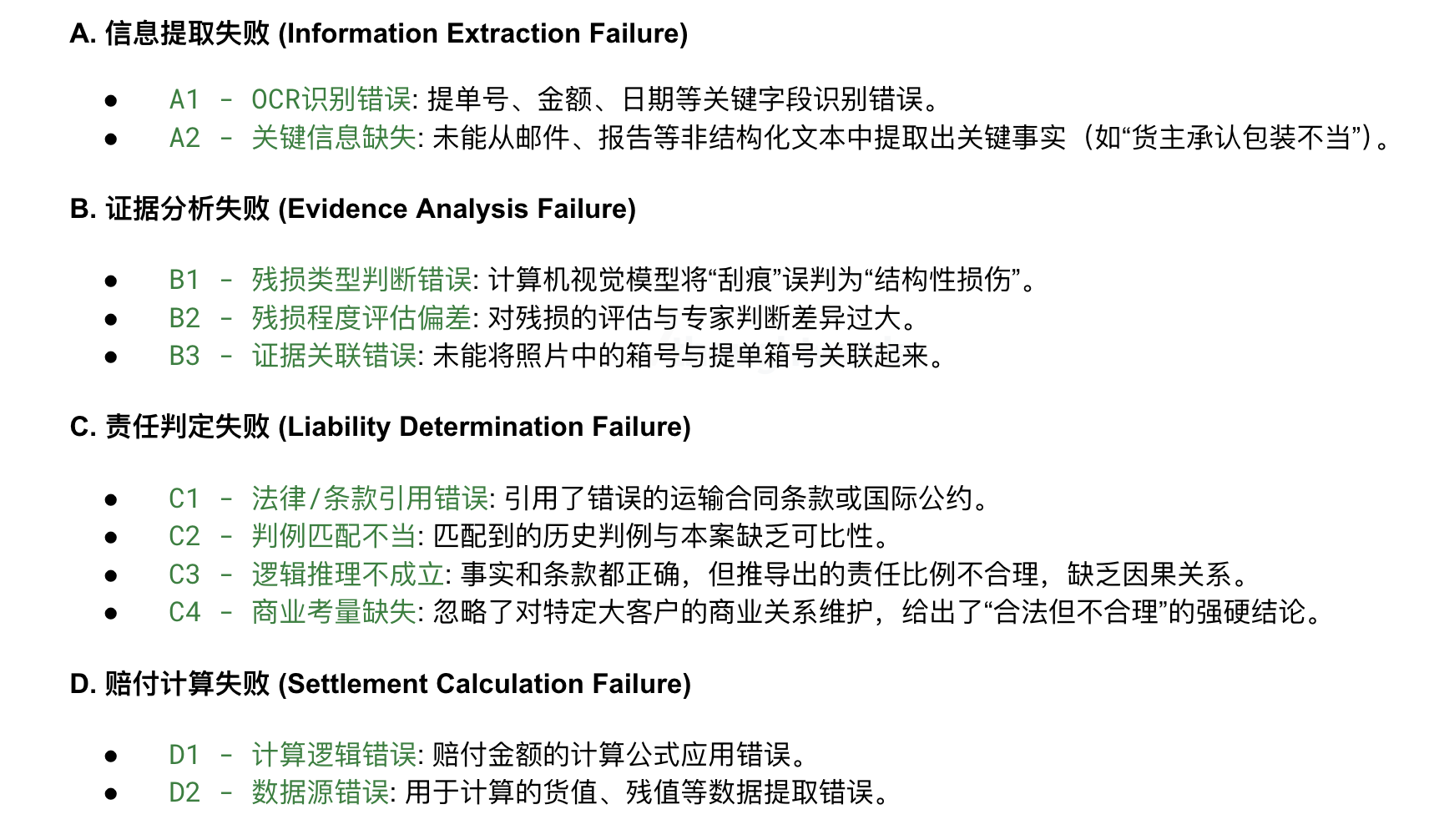 AI病历标签示例